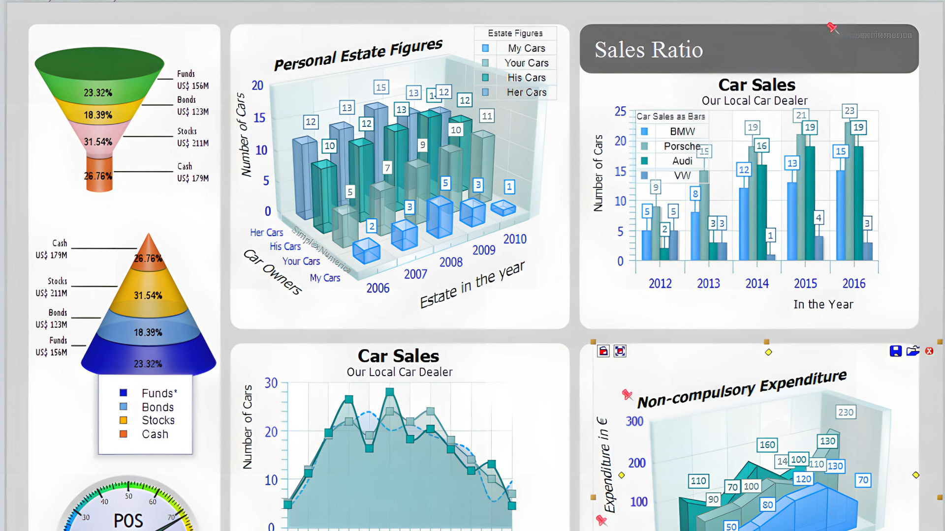 SimplexNumerica Download – Gratis Datenanalyse-Software